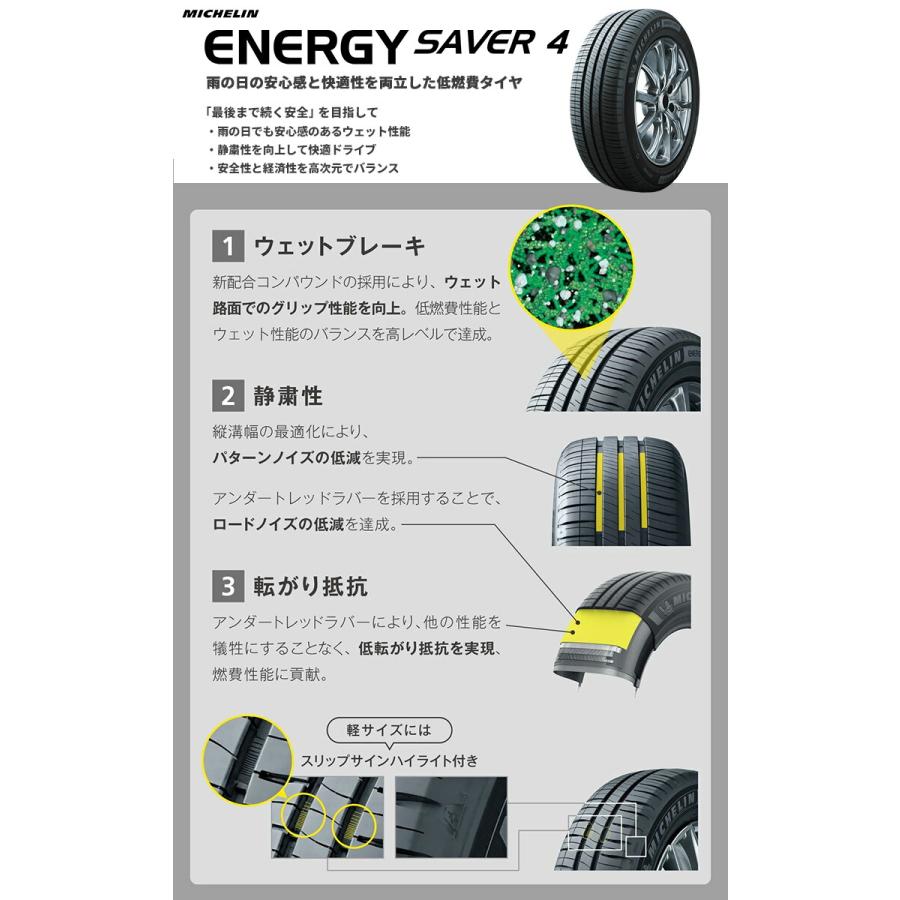 175/70R14 88T XL ミシュラン ENEGY SAVER4 Laffite LE-07 サマータイヤホイール4本セット｜tireworldkan｜02