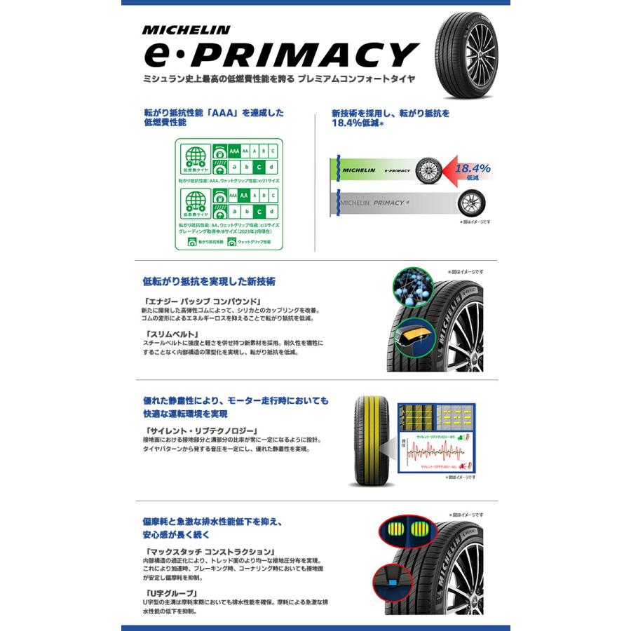 225/45R17 94W XL ミシュラン e・PRIMACY VERTEC ONE EXE10 V selection サマータイヤホイール4本セット｜tireworldkan｜02