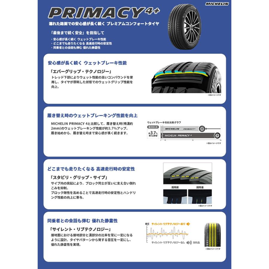 205/45R17 88V XL ミシュラン PRIMACY4+ GALERNA REFINO サマータイヤホイール4本セット｜tireworldkan｜02