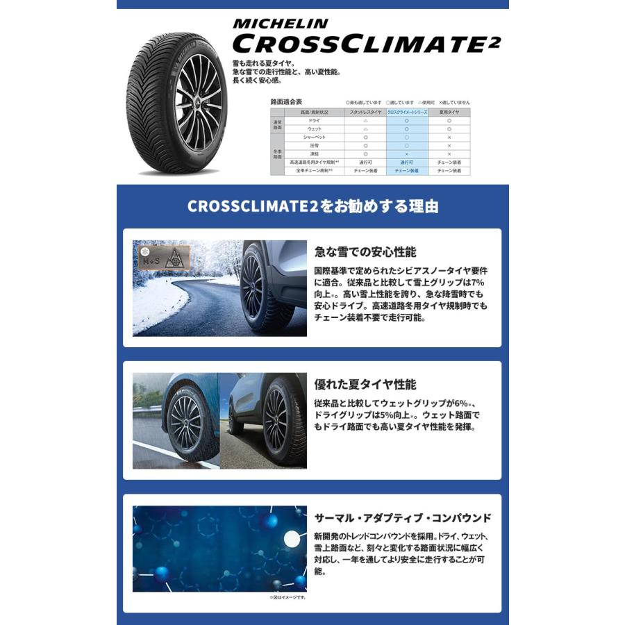 195/55R15 89V XL ミシュラン CROSSCLIMATE 2 オールシーズンタイヤ 