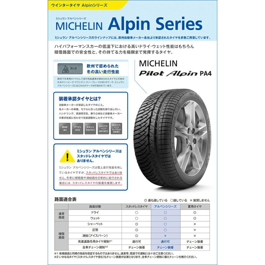 255　40R20　101V　PILOT　冬　単品　1本価格　MO　ミシュラン　ALPIN　スタッドレスタイヤ　PA4　XL