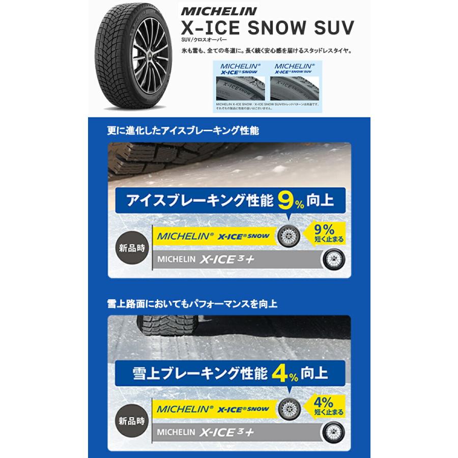 255/45R20 105T XL ミシュラン X-ICE SNOW SUV VOLTEC HYPER MS-RE スタッドレスタイヤホイール4本セット｜tireworldkan｜02