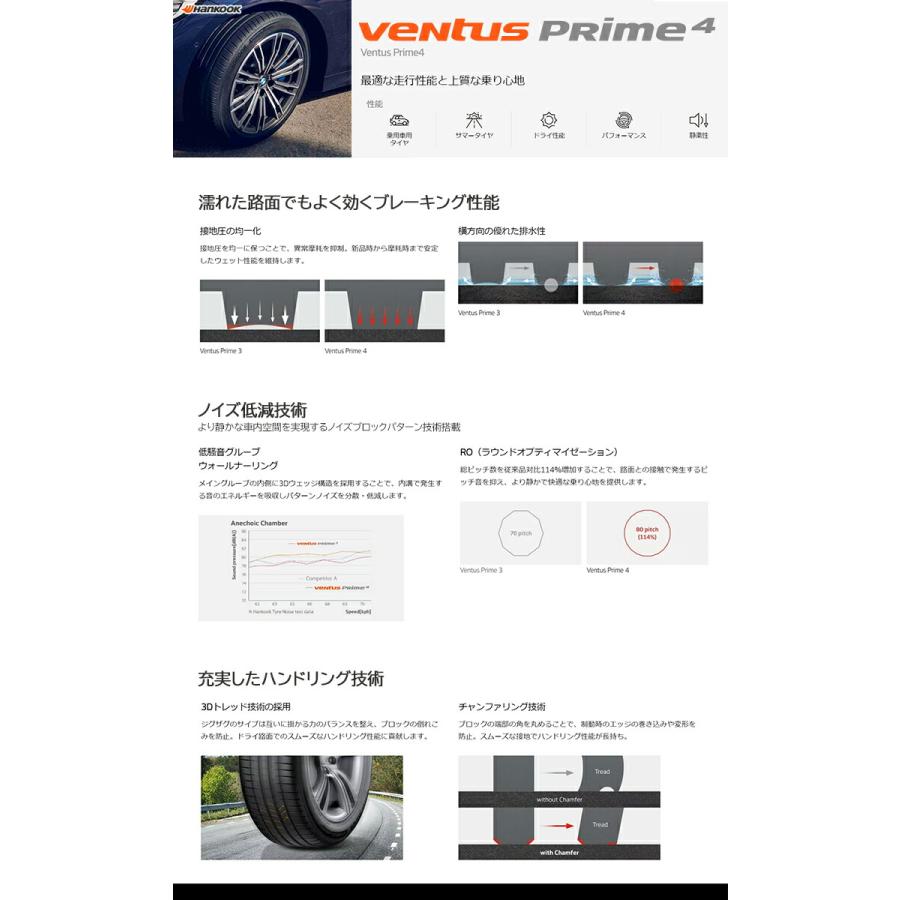 225/45R17 94W XL  HANKOOK Ventus Prime4 K135 RMP RACING R50 TYPE S サマータイヤ ホイール4本セット｜tireworldkan｜02