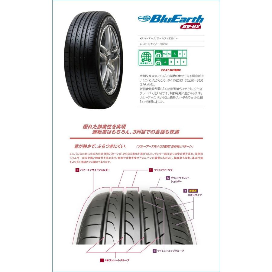 Tito ヨコハマ タイヤワールド館ベスト Rv 02 通販 Tito 225 60r17 Zamik ブルーアース ヨコハマ 自動車 99h サマータイヤホイール4本セット 超人気モデル 夏タイヤ ホイールセット