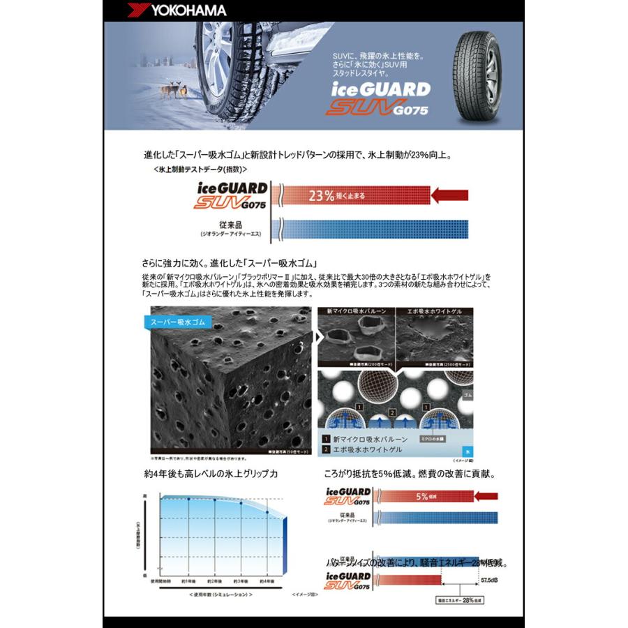 205/70R15 96Q ヨコハマ iceGUARD SUV G075 X-FIELD α スタッドレスタイヤホイール4本セット｜tireworldkan｜02