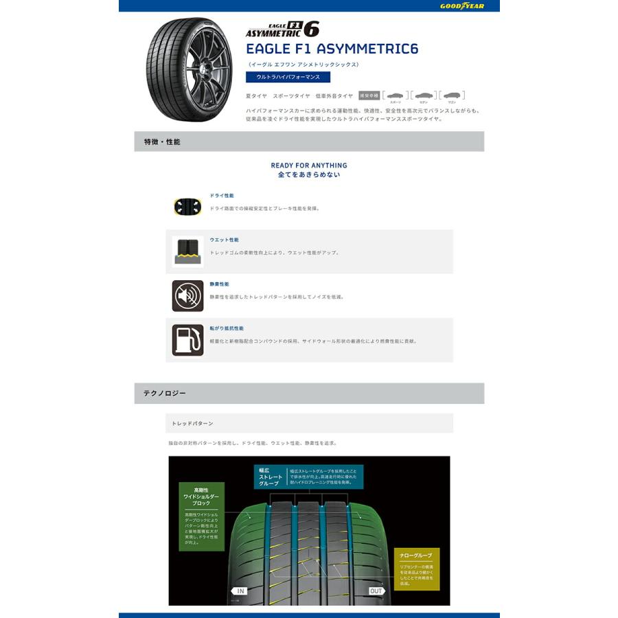 225/50R17 98Y XL Goodyear EAGLE F1 ASYMMETRIC 6 夏 サマータイヤ