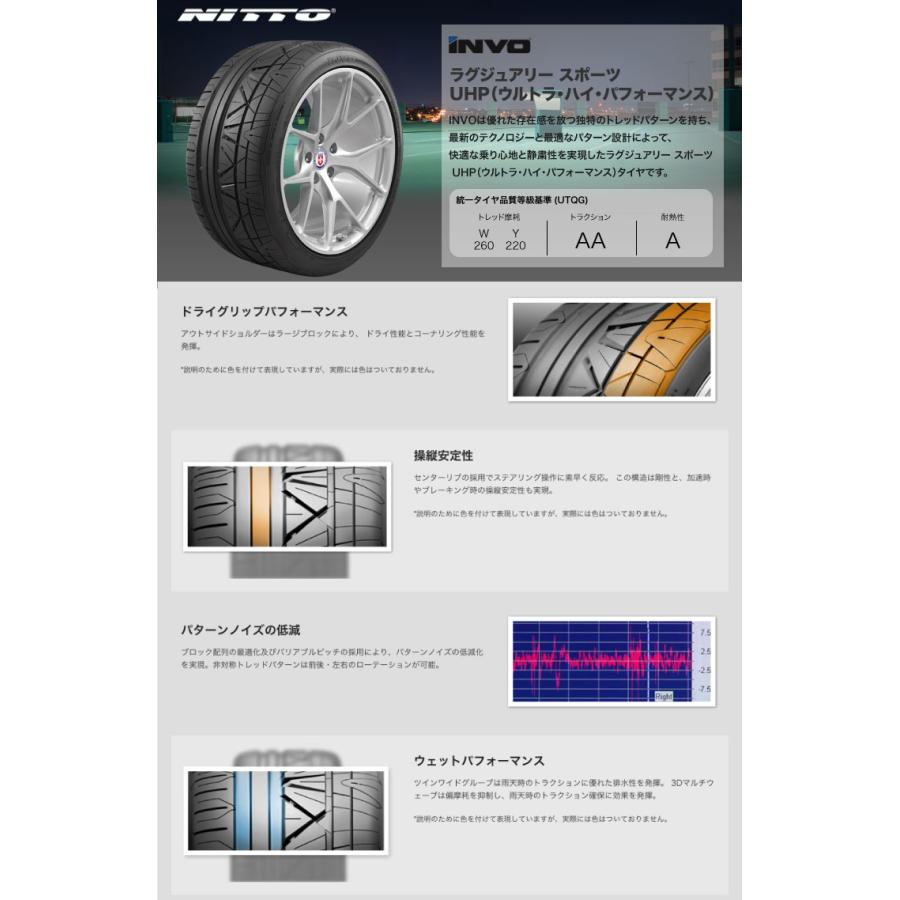 225/30R20 85W NITTO INVO gramLIGHTS 57FXZ LIMITED EDITION サマータイヤ ホイール4本セット｜tireworldkan｜02