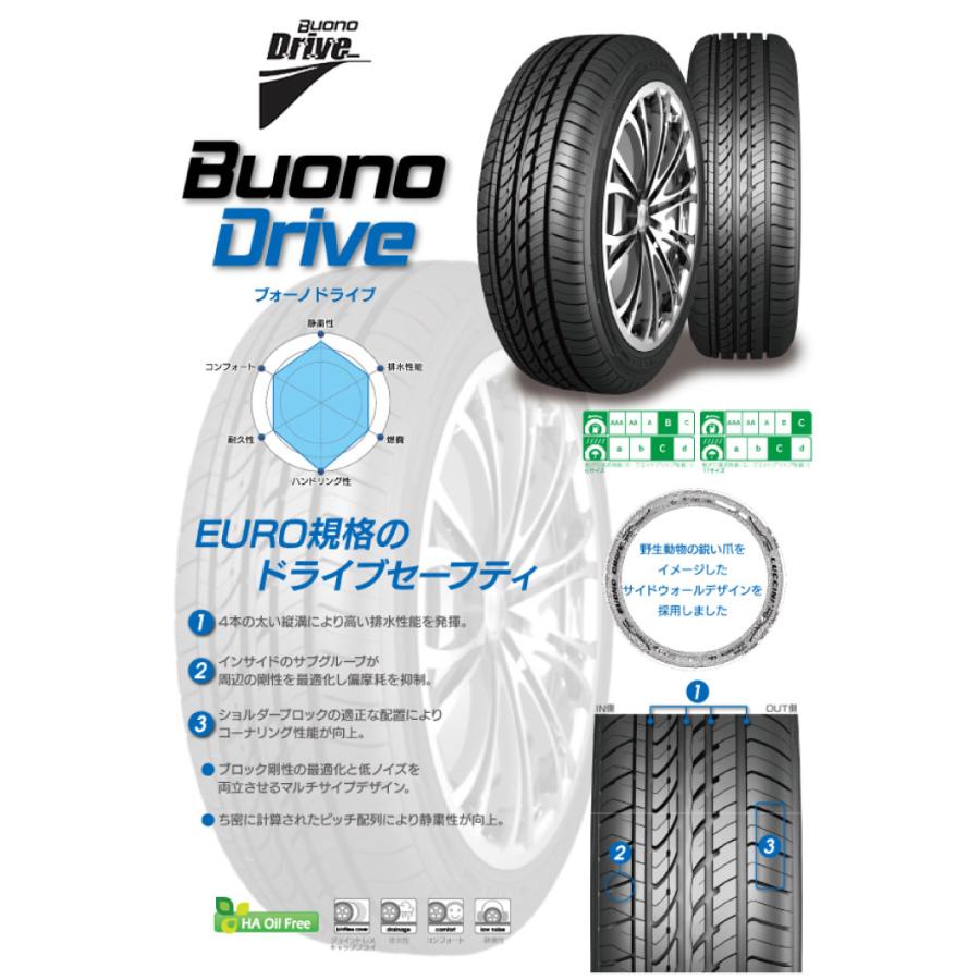 175/70R14 84H ルッチーニ Buono Drive LANDFOOT XFG サマータイヤホイール4本セット｜tireworldkan｜02