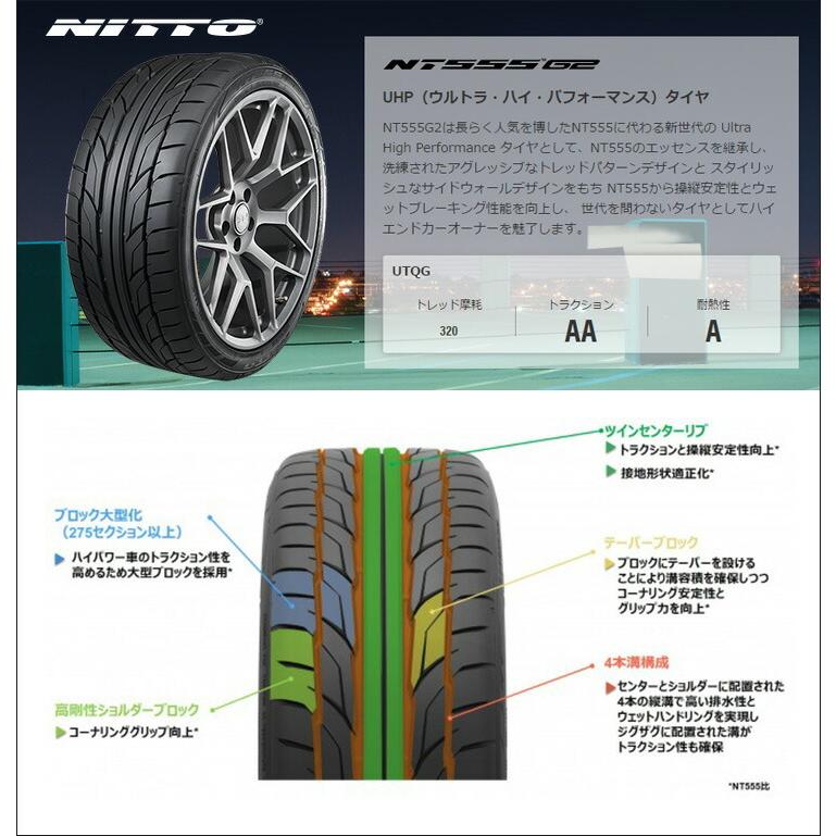 ニットータイヤ 225/35R19 88Y XL ニットー NT555 G2 WEDS NOVARIS 