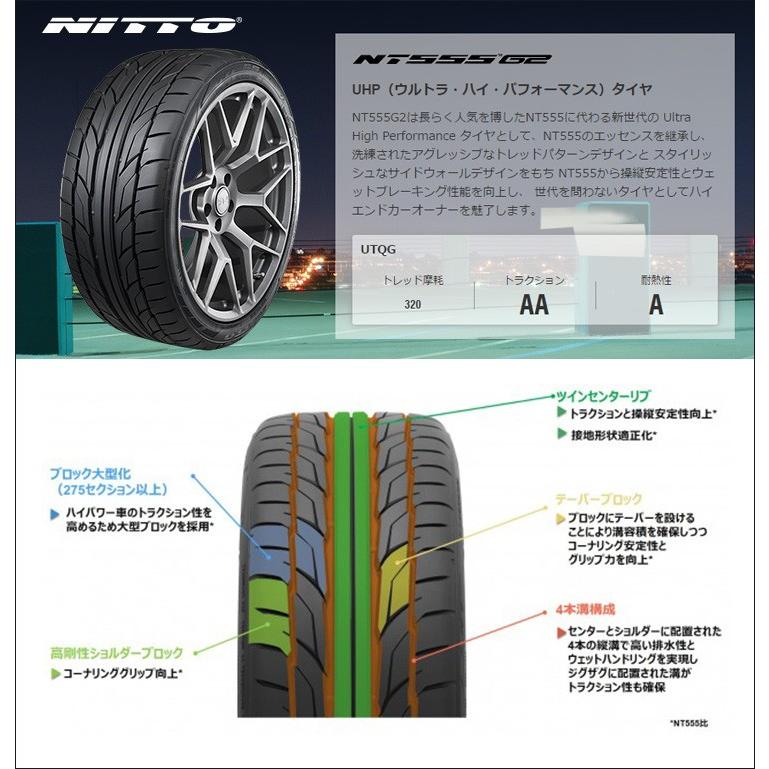 225/45R17 94W XL ニットー NT555 G2 夏サマータイヤ単品1本価格《2本以上ゴ購入デ送料無料》｜tireworldkan｜02