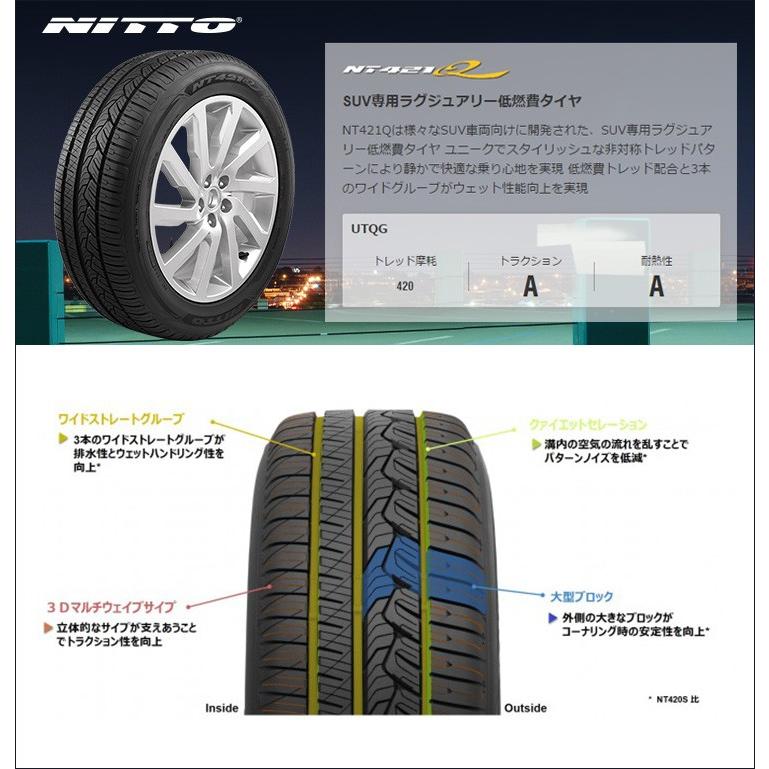 255/45R20 105W XL ニットー NT421Q 夏サマータイヤ単品1本価格《2本以上ゴ購入デ送料無料》｜tireworldkan｜02