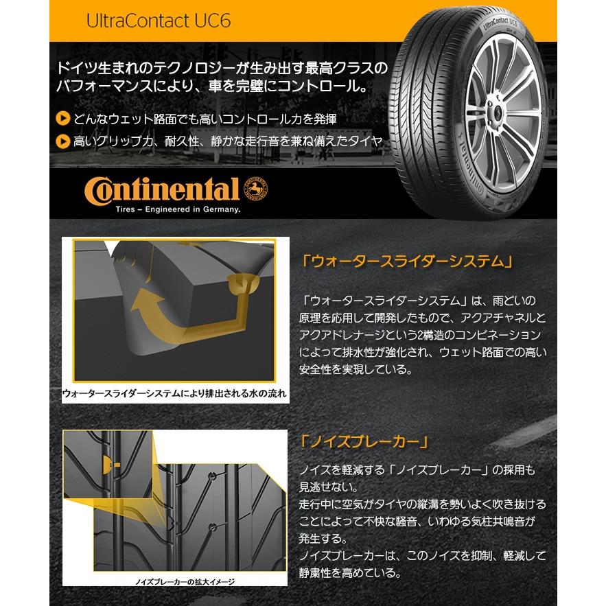 コンチネンタル（CONTINENTAL） 205/55R16 91V ウルトラコンタクト UC6