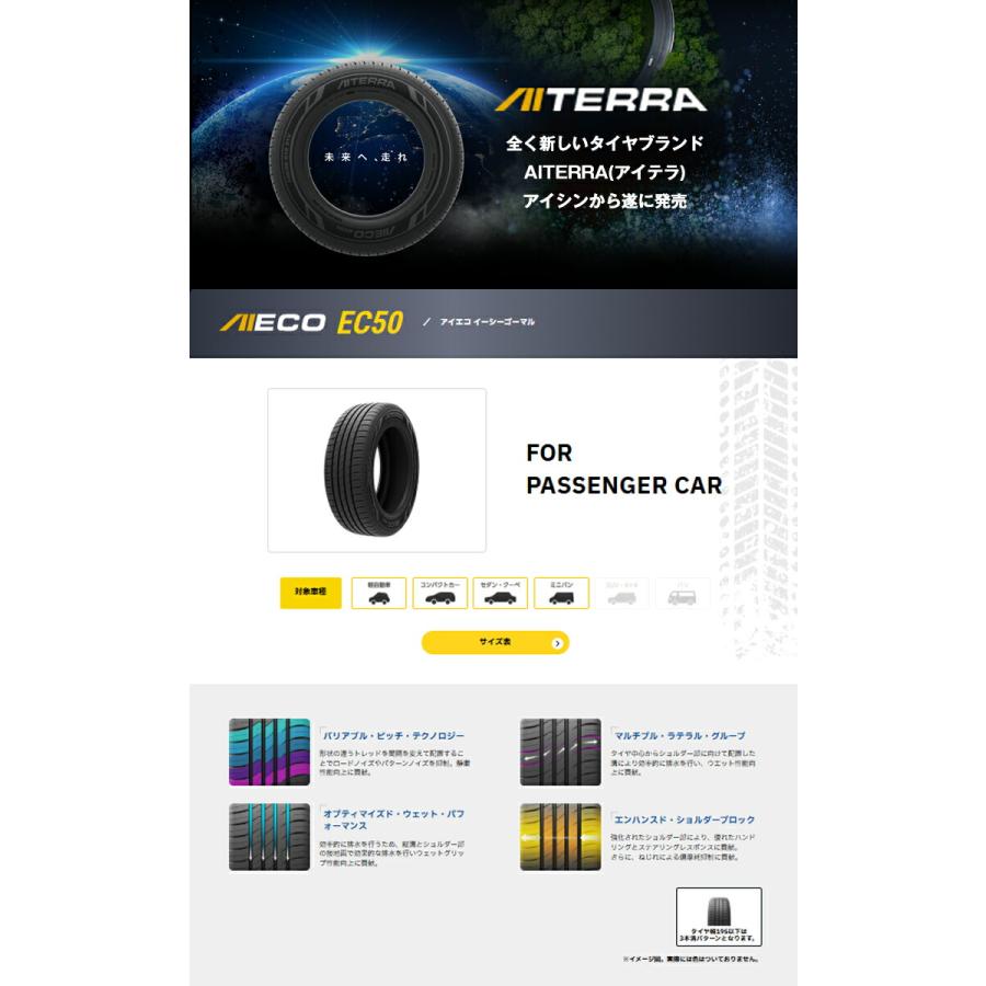 155/65R14 75T AISIN AITERRA AIECO EC50 夏 サマータイヤ 単品 1本