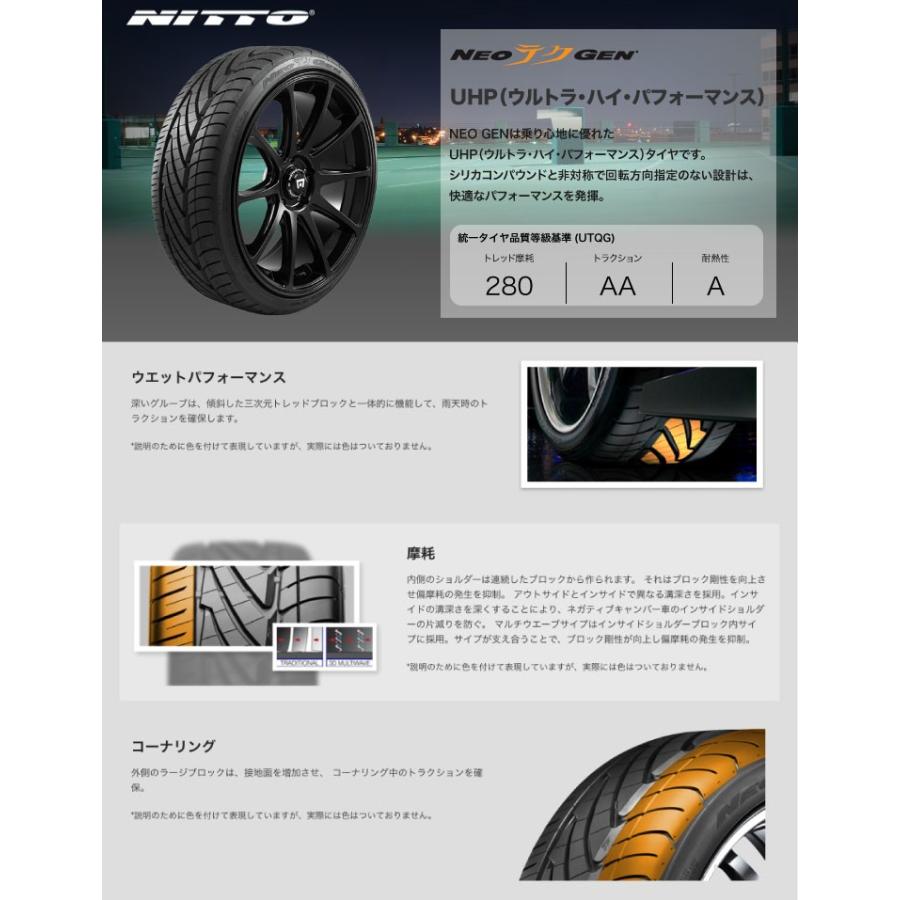 ニットータイヤ 235/30R22 90W ニットー ネオジェン 夏サマータイヤ 