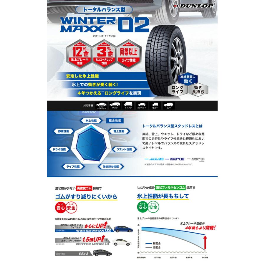 155/65R14 75Q DUNLOP WINTER MAXX 02 WM02 ホイールおまかせ スタッドレスタイヤ ホイール4本セット｜tireworldkan｜03