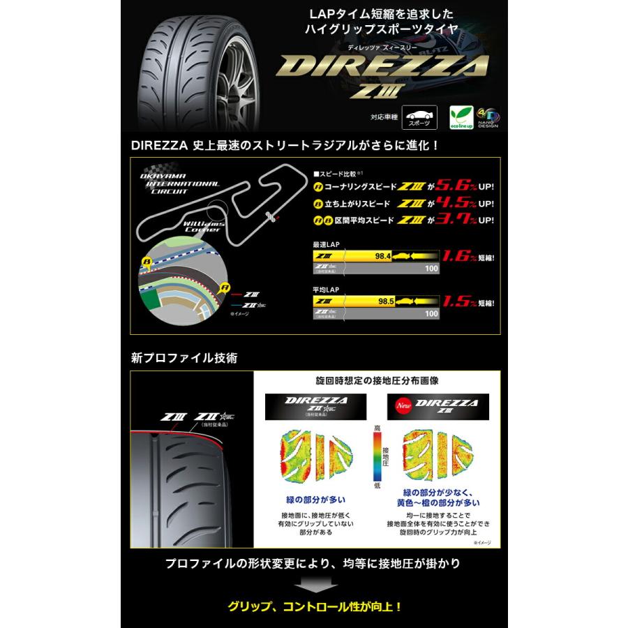 DIREZZA - 245/40R18 93W ダンロップ Z3 GALERNA REFINO サマータイヤホイール4本仕かける