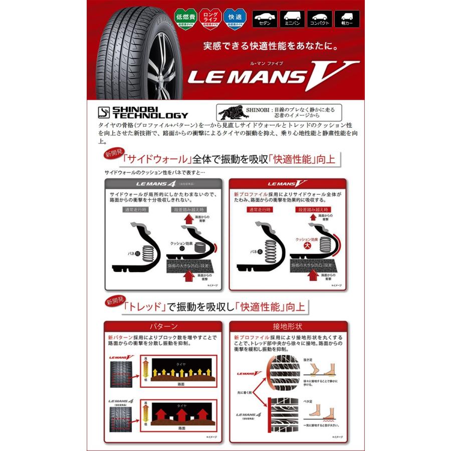 225 40r18 Madelena ルマン ルマン Matera Lm5 ルマン5 ダンロップ タイヤワールド館ベスト Venerdi ルマン5 Lm5 V ファイブ サマータイヤホイール4本セット 通販