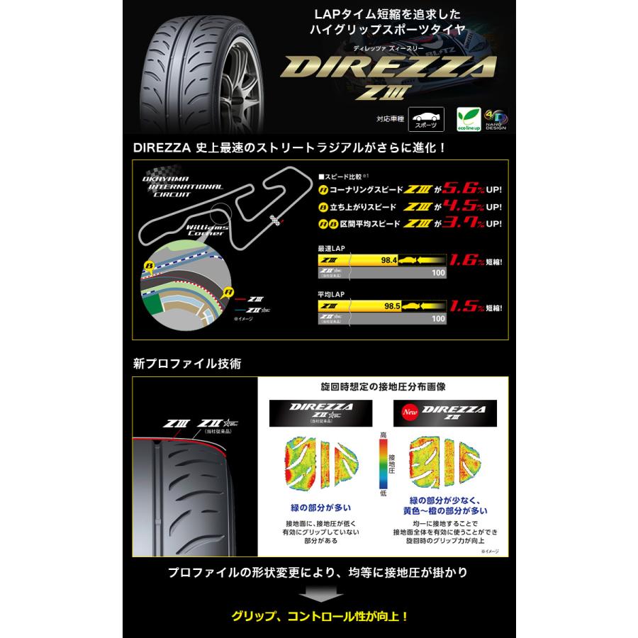 205/45R16 83W ダンロップ ディレッツァ Z3 VERTEC ONE EXE10 サマータイヤホイール4本セット｜tireworldkan｜03