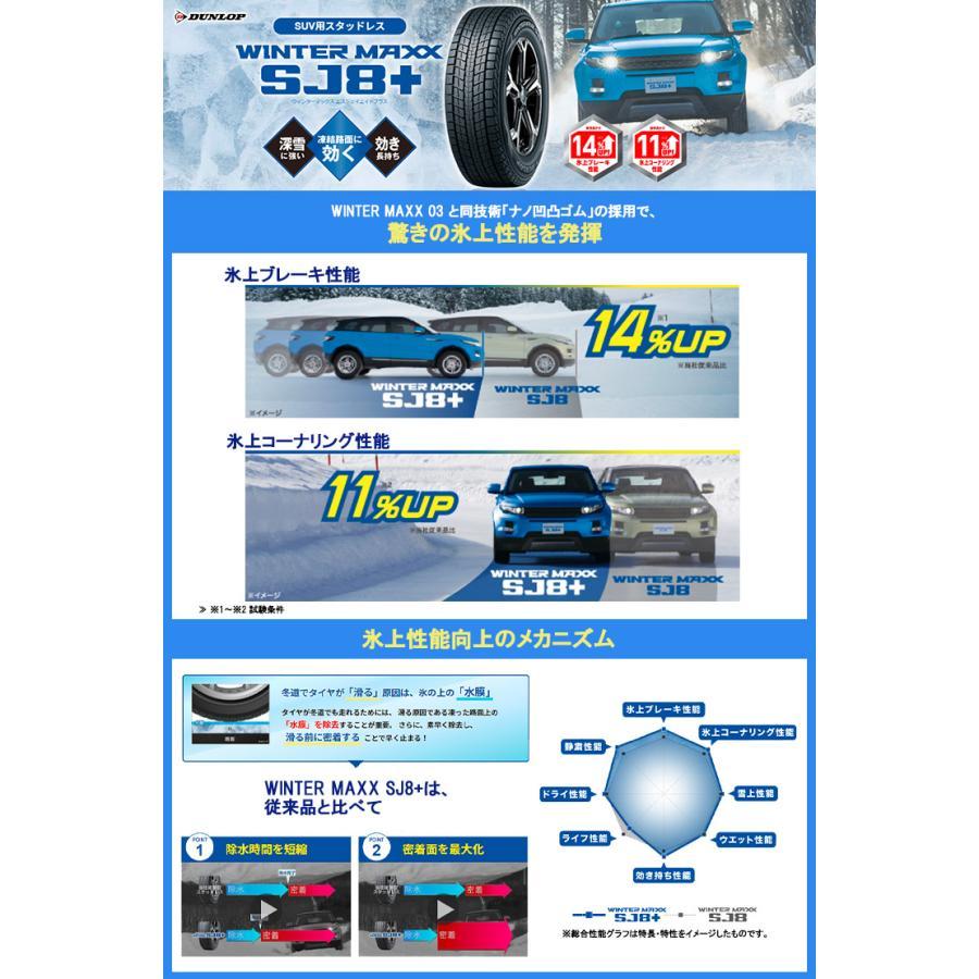 WINTER MAXX SJ8 225/65R17 102Q DUNLOP SJ8+ ホイールおまかせ