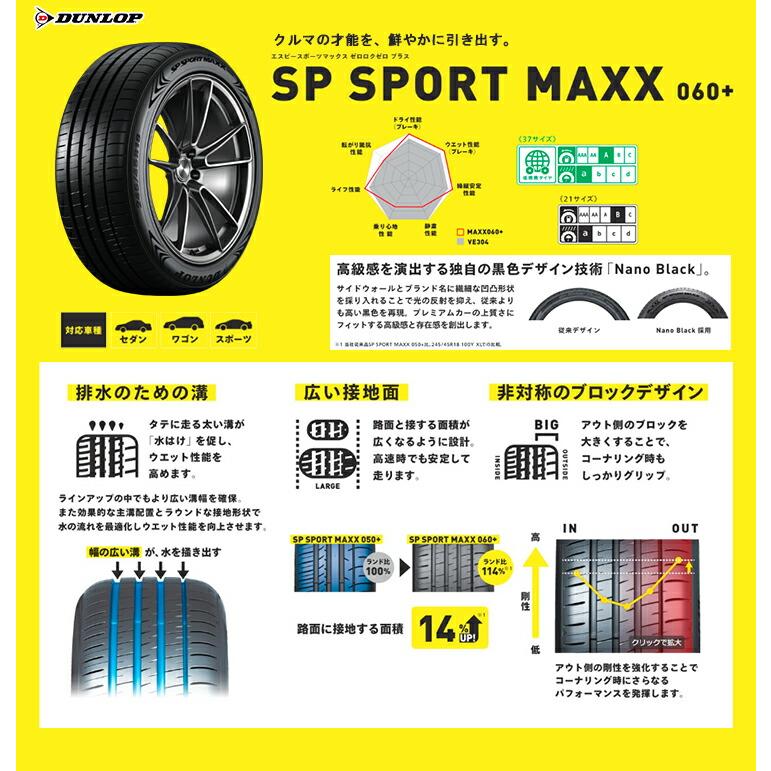 SP SPORT MAXX 225/55R18 102Y XL ダンロップ 060+ GALERNA REFINO