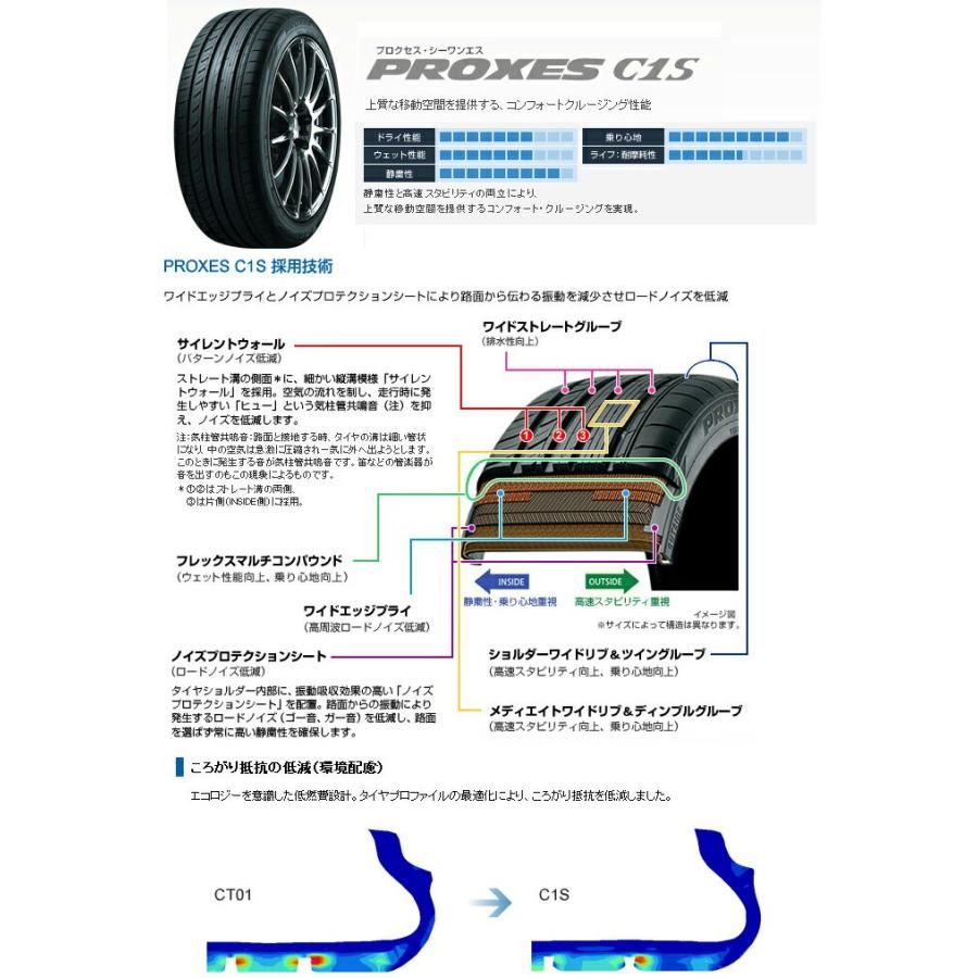 プロクセスc1s サマータイヤホイール4本セット G 03 G 03 G Speed 夏タイヤ ホイールセット 225 40r18 トーヨー 225 40r18 タイヤワールド館ベスト 92w 通販 タイヤ