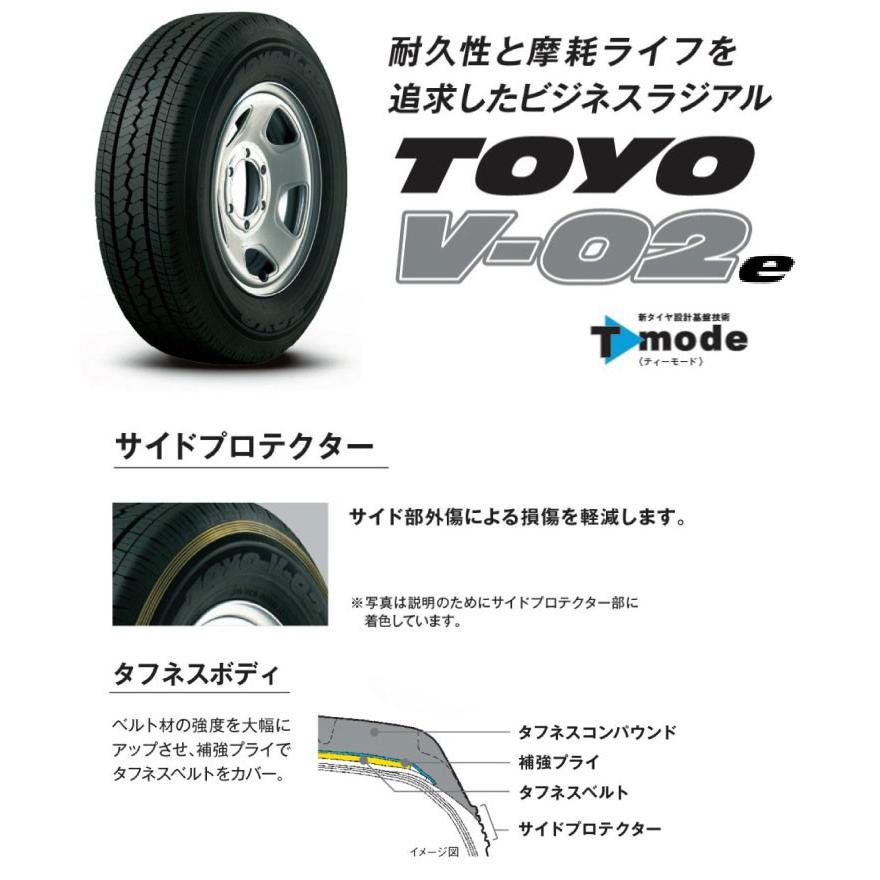 155/80R14 88/86N トーヨー タイヤ ブイゼロツーイー 夏サマータイヤ単品1本価格《2本以上ご購入で送料無料》