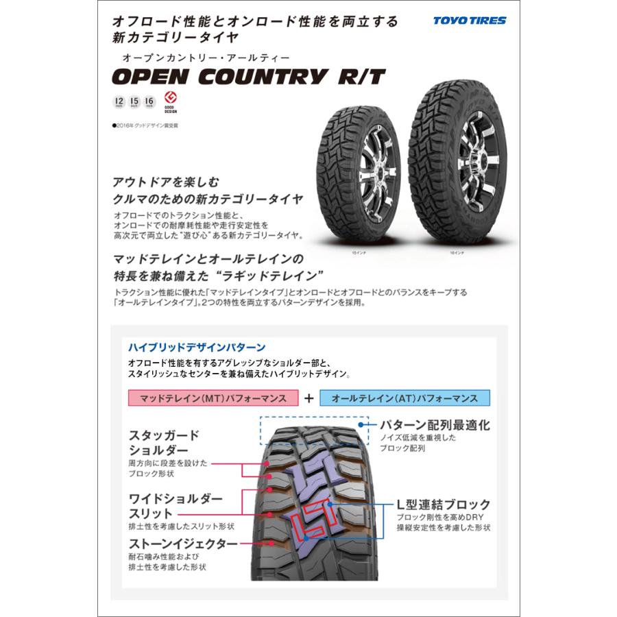 TOYO TIRES（トーヨータイヤ） 225/60R17 99Q トーヨー タイヤ