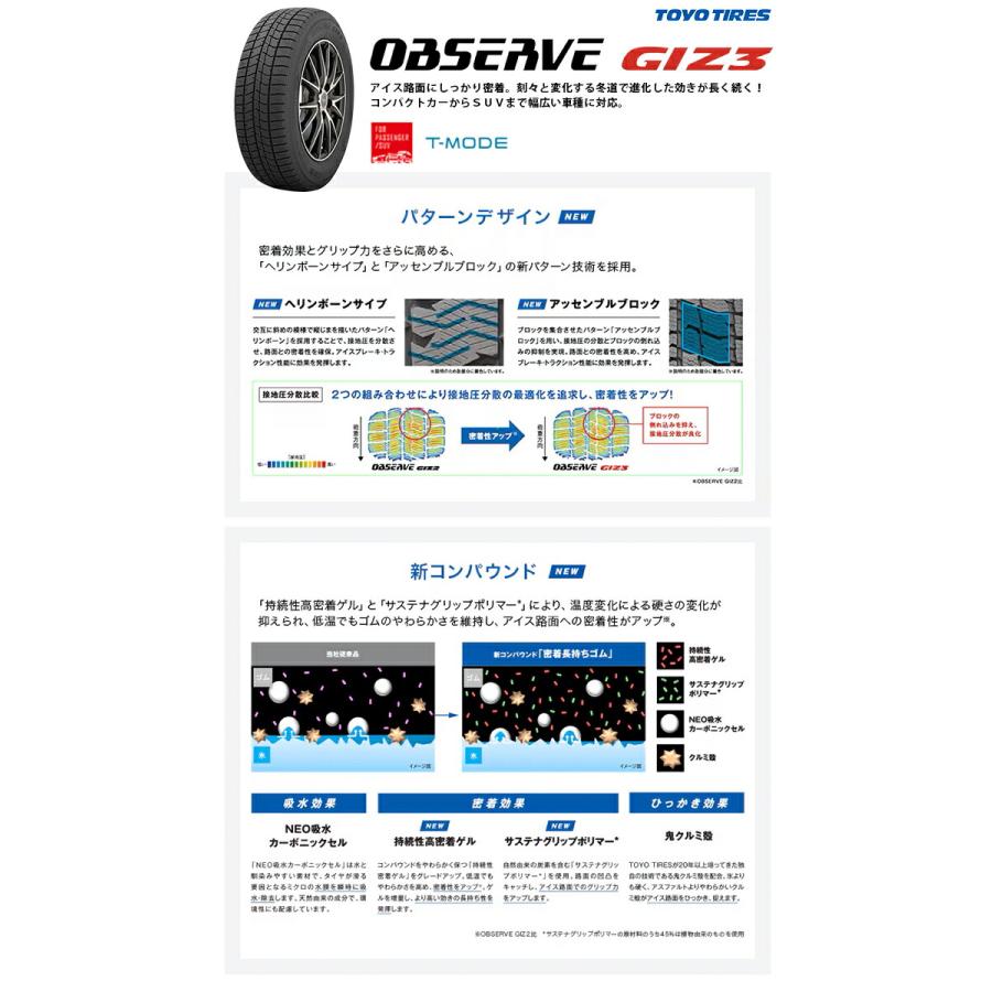 225/65R17 102Q TOYO TIRES OBSERVE GIZ3 冬 スタッドレスタイヤ 225/65R17 102Q TOYO TIRES OBSERVE GIZ3 冬 スタッドレスタイヤ