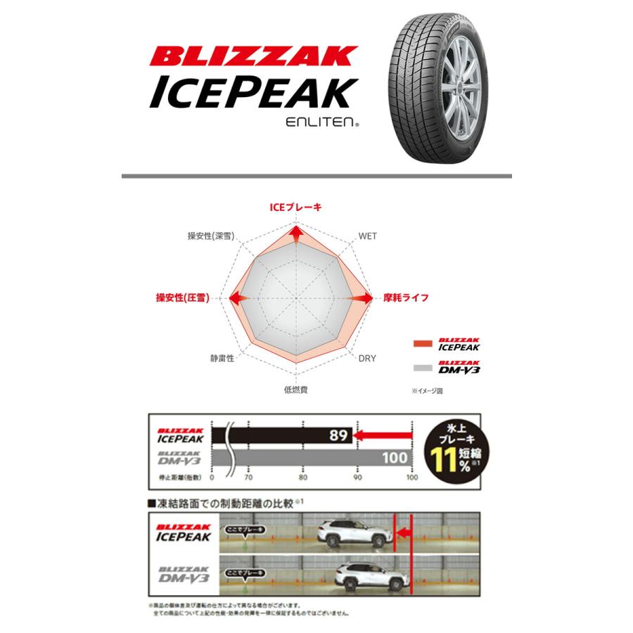 225/60R17 103Q XL BRIDGESTONE BLIZZAK ICEPEAK 冬 スタッドレス