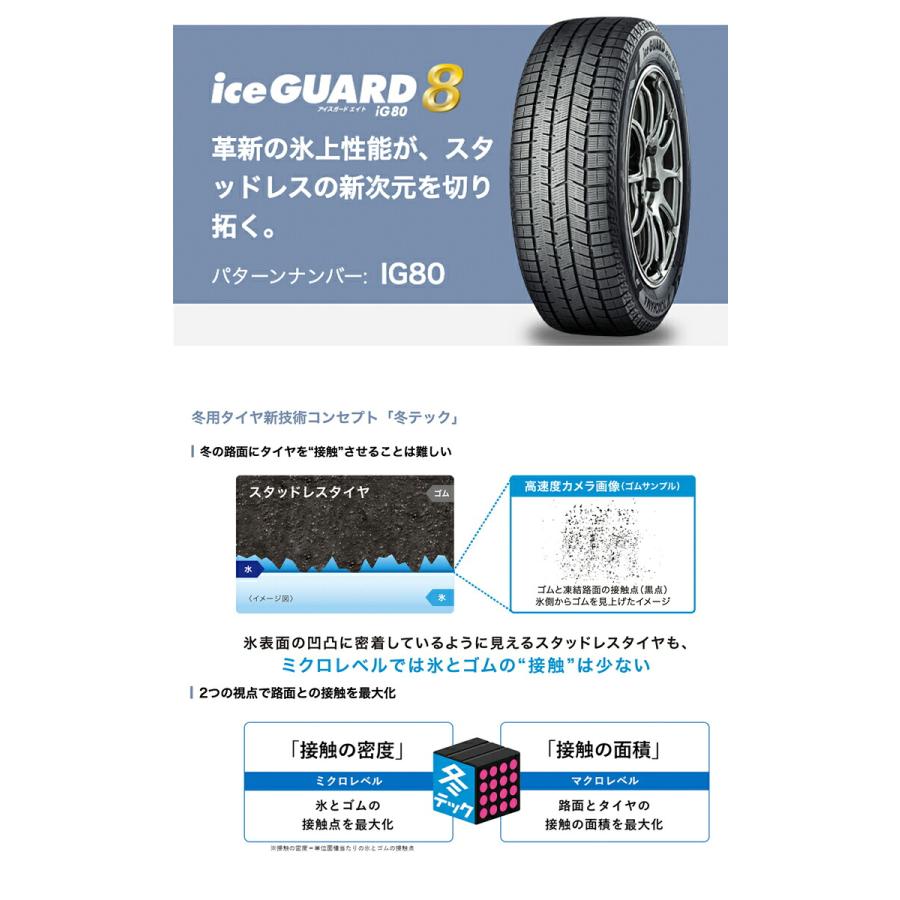 195/65R15 91Q YOKOHAMA iceGUARD 8 IG80 冬 スタッドレスタイヤ 単品