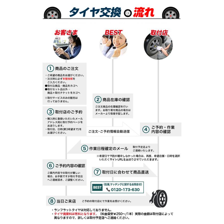 195/45R17 81W トーヨー タイヤ NANOENERGY ナノエナジー 3 PLUS 夏 サマータイヤ 単品 4本価格《送料無料》の画像