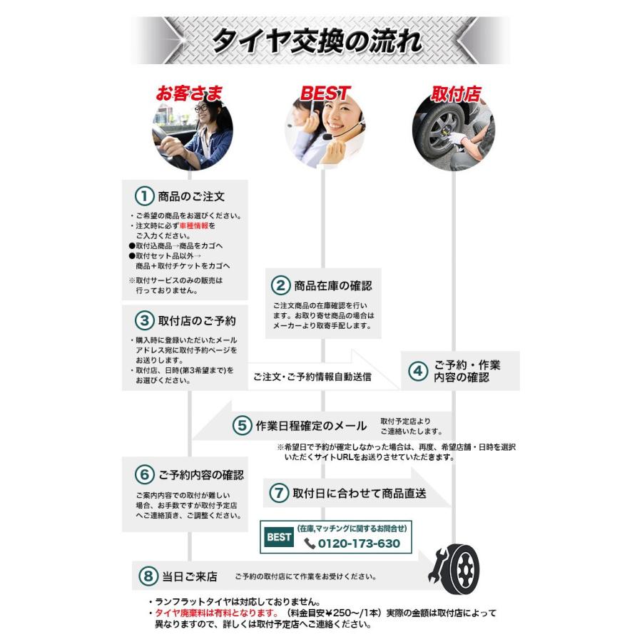 トーヨー タイヤ 自動車 91h タイヤ Mlトランパスml 夏サマータイヤ Toyo Tranpath 取付工賃込み タイヤワールド館ベスト Toyo 195 65r15 Tires 4本 取付 送料無料 通販