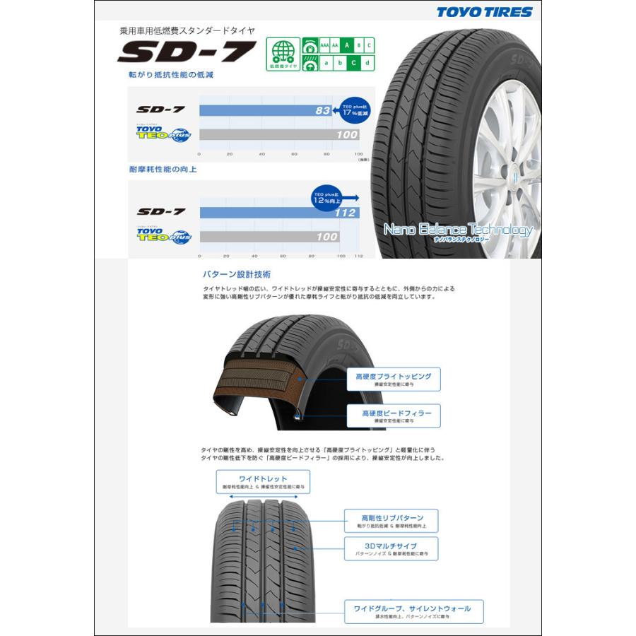 165　70R14　81S　トーヨー　単品　SD-7　タイヤ　4本セット価格《送料無料》　夏　サマータイヤ　エスディーセブン