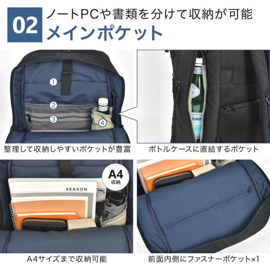 fulcro（フルクロ） ビジネスリュック メンズ 薄型 大容量 撥水 軽量