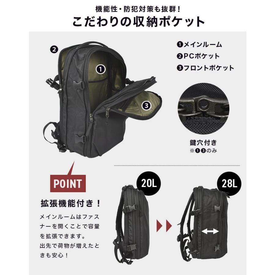 Columbia（コロンビア） リュック 大容量 防水 タイガーブルック 20L+
