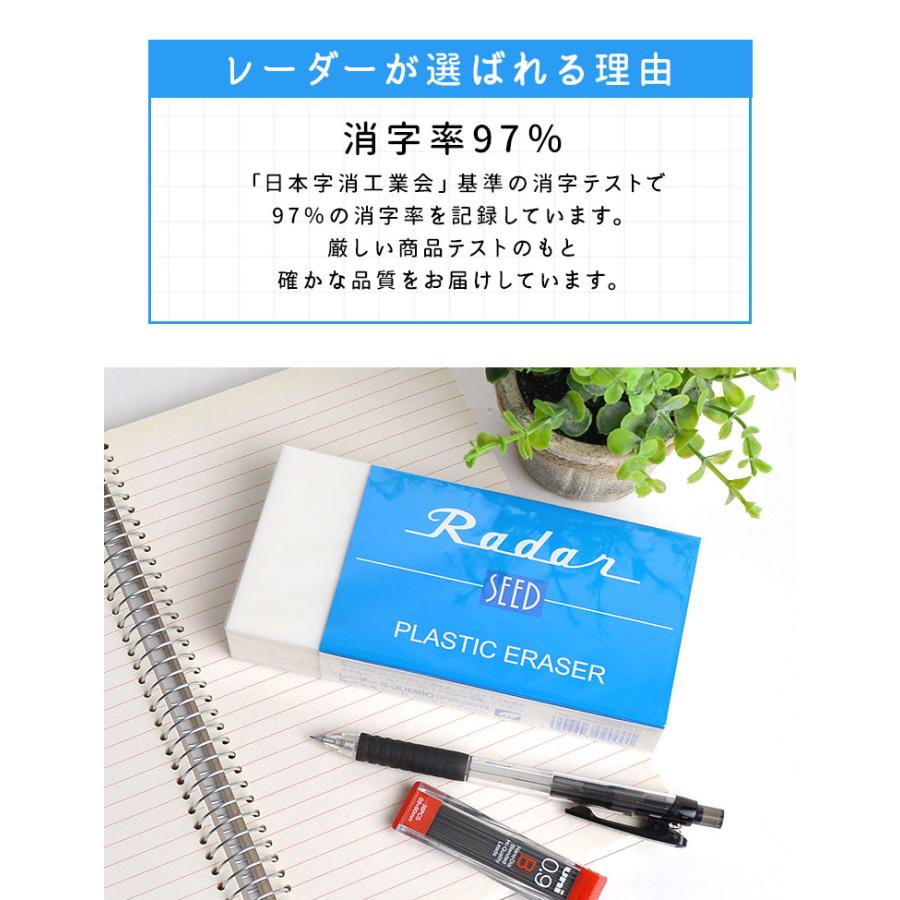 RADAR（レーダー） 消しゴム 巨大 消しごむ S-JUMBO 特大 ケシゴム