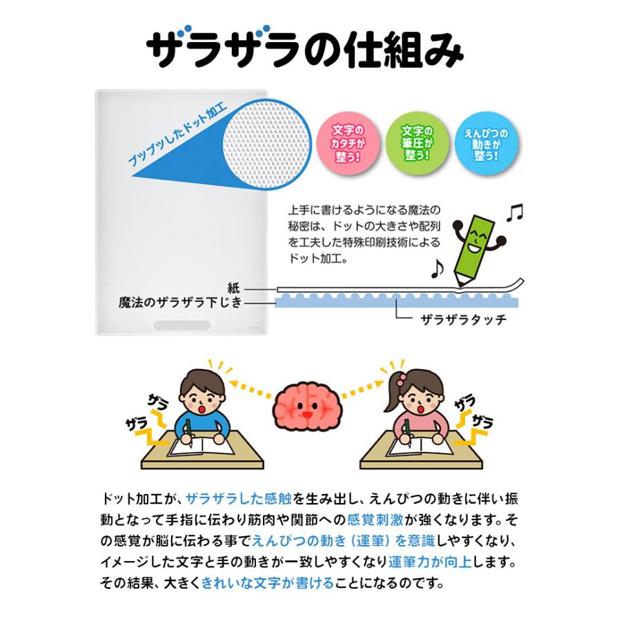 下敷き 下じき したじき B5 サイズ 透明 ザラザラ 字が上手に書ける