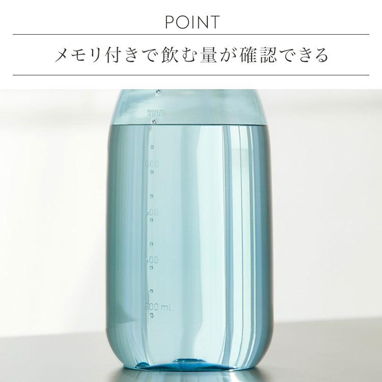 OSK（オーエスケー） ウォーターボトル LIPPY 1.5L 1500ml 水筒 目盛り