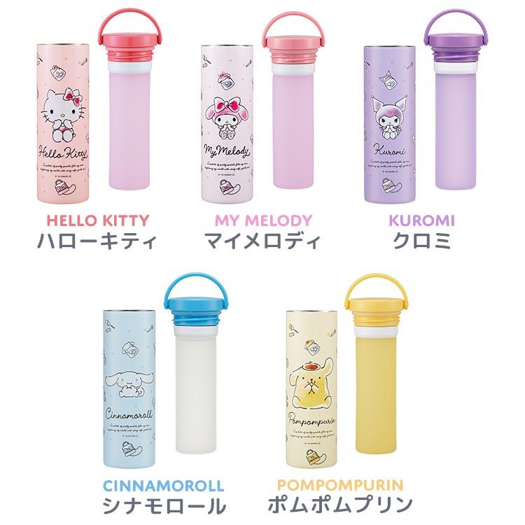 sanrio（サンリオ） 氷のう 氷嚢 スティック氷のう 持ち運び 携帯
