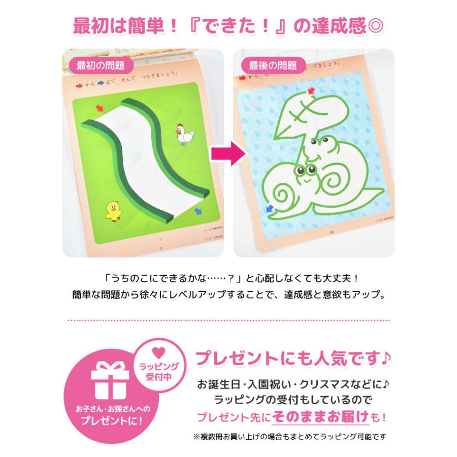 七田式 ドリル 2歳 3歳 知育 子供用 教材 はじめのいっぽはさみ はじめ
