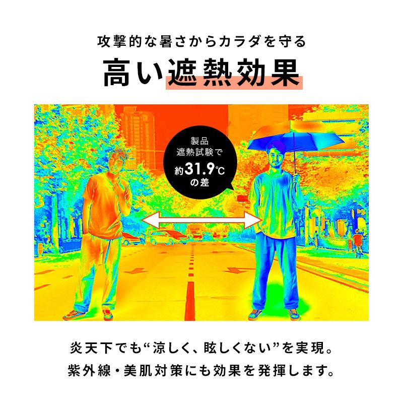 日傘 折りたたみ 完全遮光 軽量 wpc IZA メンズ 晴雨兼用 コンパクト 遮光率100% UVカット 5本骨 小さい 超撥水 紫外線対策 通勤 通学 | Wpc. IZA | 08