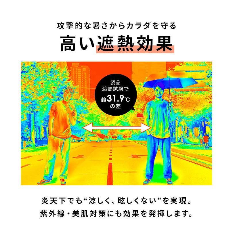 wpc IZA イザ 日傘 折りたたみ 完全遮光 メンズ 軽量 晴雨兼用 遮光率100% UVカット 6本骨 53cm 超撥水 紫外線対策 裏面黒 | Wpc. IZA | 09