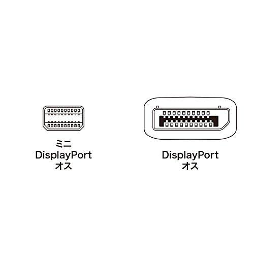 サンワサプライ Mini-DisplayPort 変換ケーブル 2.0m ホワイト KC-DPM2W