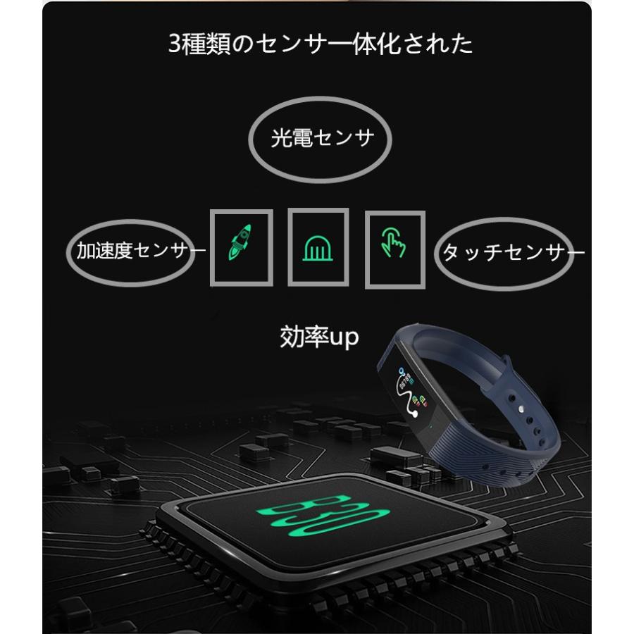 おすすめ 新発売 多機能 スマートウォッチ Usb充電 活動量計 健康管理 生活防水 着信通知 心拍 血圧監視 Ios Android対応 メンズ レディース Xy 424 Tiyoustore 通販 Yahoo ショッピング