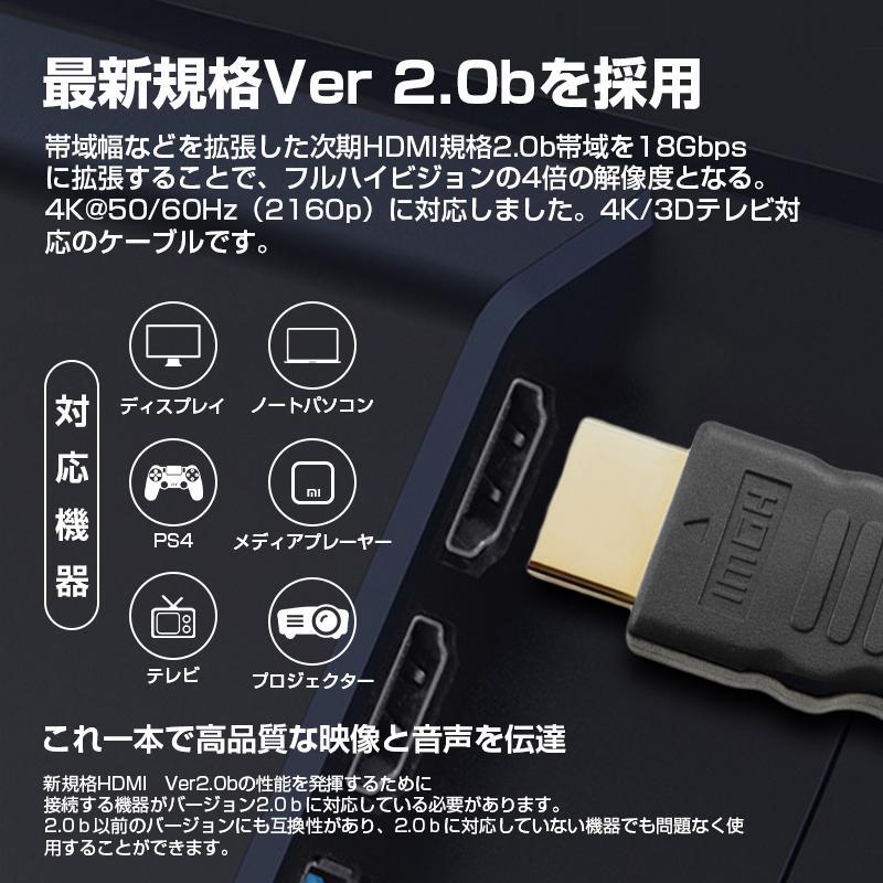 3年保証  HDMIケーブル 3m 2m 1.5m 1m Ver.2.0b フルハイビジョン HDMI ケーブル 4K 8K 3D 対応 300cm 150cm 2.0m 1.0m AV PC 細線 ハイスピード 送料無料｜tk-factory07｜08