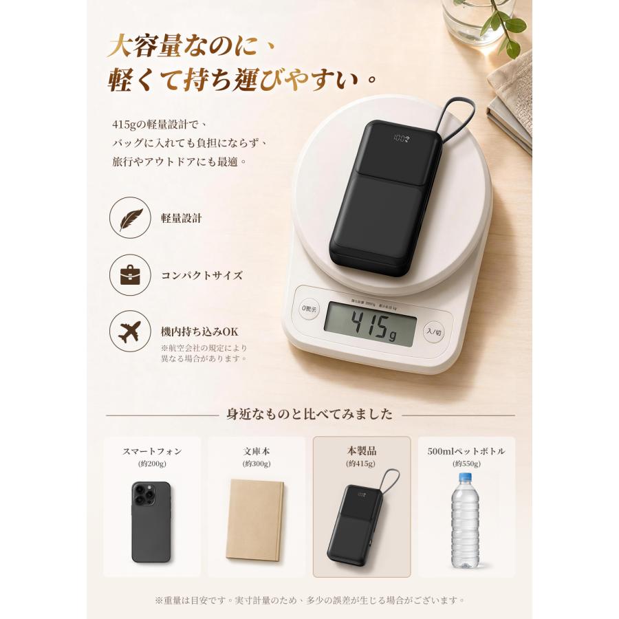 モバイルバッテリー 軽量 小型 大容量 40000mAh 2.1A急速充電 4 台同時充電 内蔵ケーブル付き LCD残量表示 PSE認証済 iPhone/Android 機種対応 旅行 停電対策 | Smoatc | 07