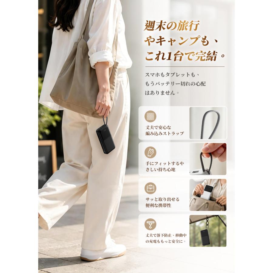 モバイルバッテリー 軽量 小型 大容量 40000mAh 2.1A急速充電 4 台同時充電 内蔵ケーブル付き LCD残量表示 PSE認証済 iPhone/Android 機種対応 旅行 停電対策 | Smoatc | 08
