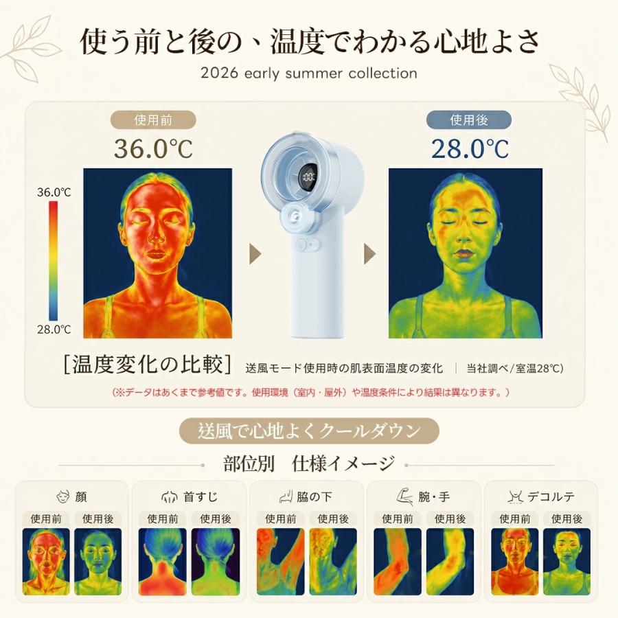 ハンディファン -20℃瞬間冷感 ミスト付きファン ハンディーファン 100段階風量調整 冷却ファン ハンディ扇風機 手持ち扇風機 卓上扇風機 扇風機 静音 軽量 冷感 | Smoatc | 06