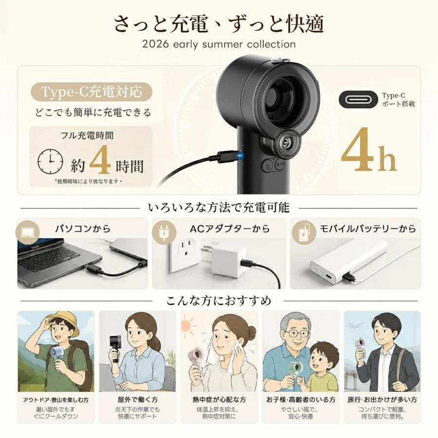 ハンディファン -20℃瞬間冷感 ミスト付きファン ハンディーファン 100段階風量調整 冷却ファン ハンディ扇風機 手持ち扇風機 卓上扇風機 扇風機 静音 軽量 冷感 | Smoatc | 08