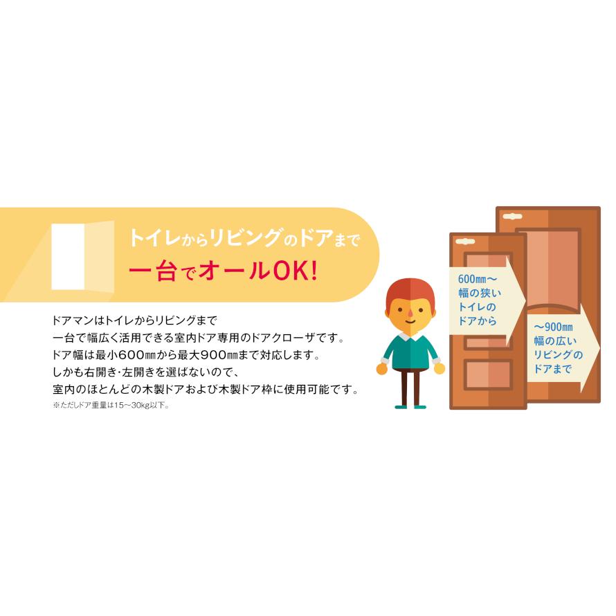 リョービ（RYOBI） ドアマン 101P ドアクローザー 室内用 ストップなし